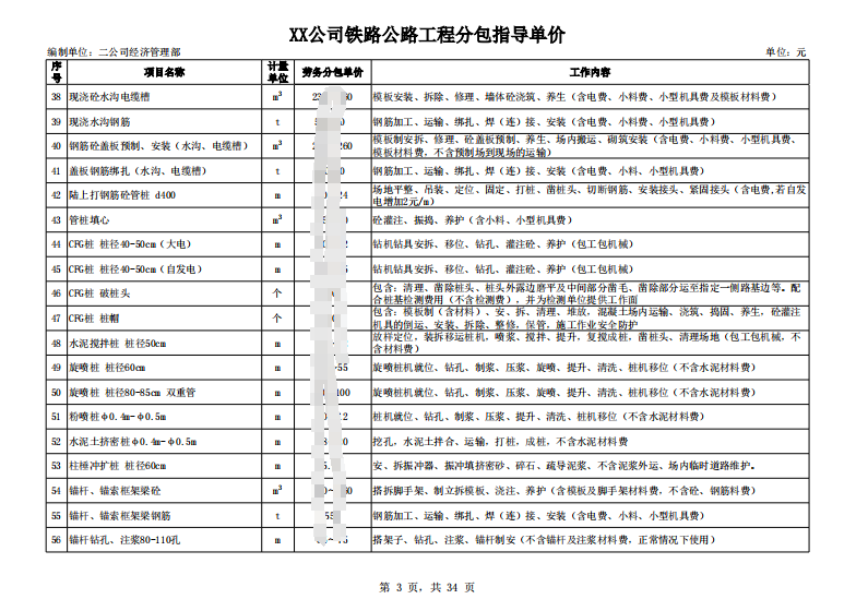 图片[4]-国企工程分包指导单价汇编-mao-猫哥造价基地-造价猫，工程造价，工程预算，广联达