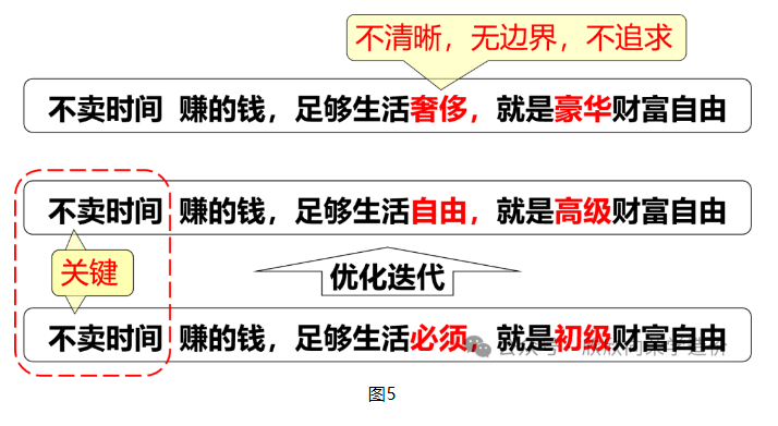 造价人如何选择副业破局-mao-猫哥造价基地-造价猫，工程造价，工程预算，广联达