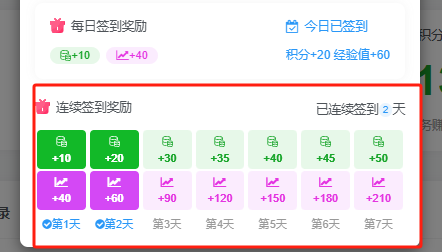 图片[3]-积分提现通知-mao-猫哥造价基地-造价猫，工程造价，工程预算，广联达