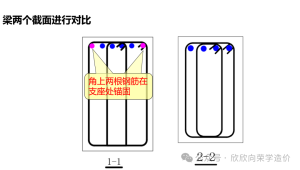 梁平法10--钢筋长度计算-mao-猫哥造价基地-造价猫,工程造价,工程预算,广联达